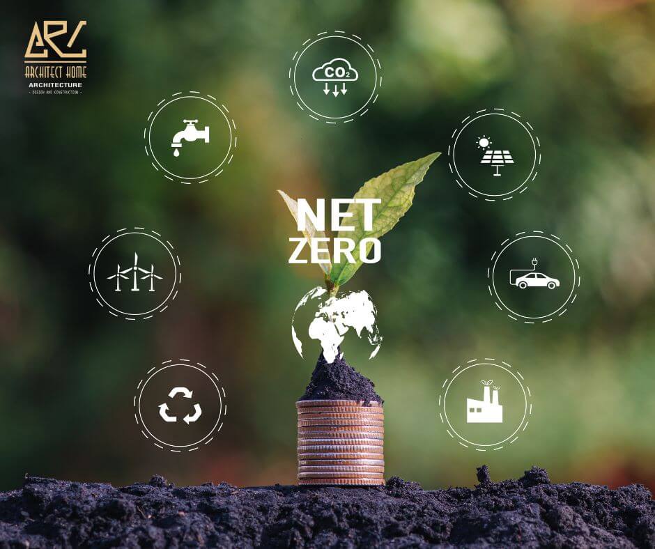 Phát thải Net Zero hướng đến vào năm 2025