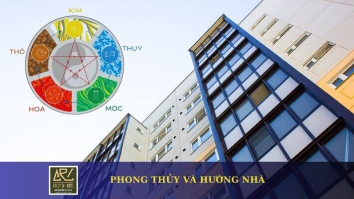 Phong thủy và hướng nhà đón tài lộc